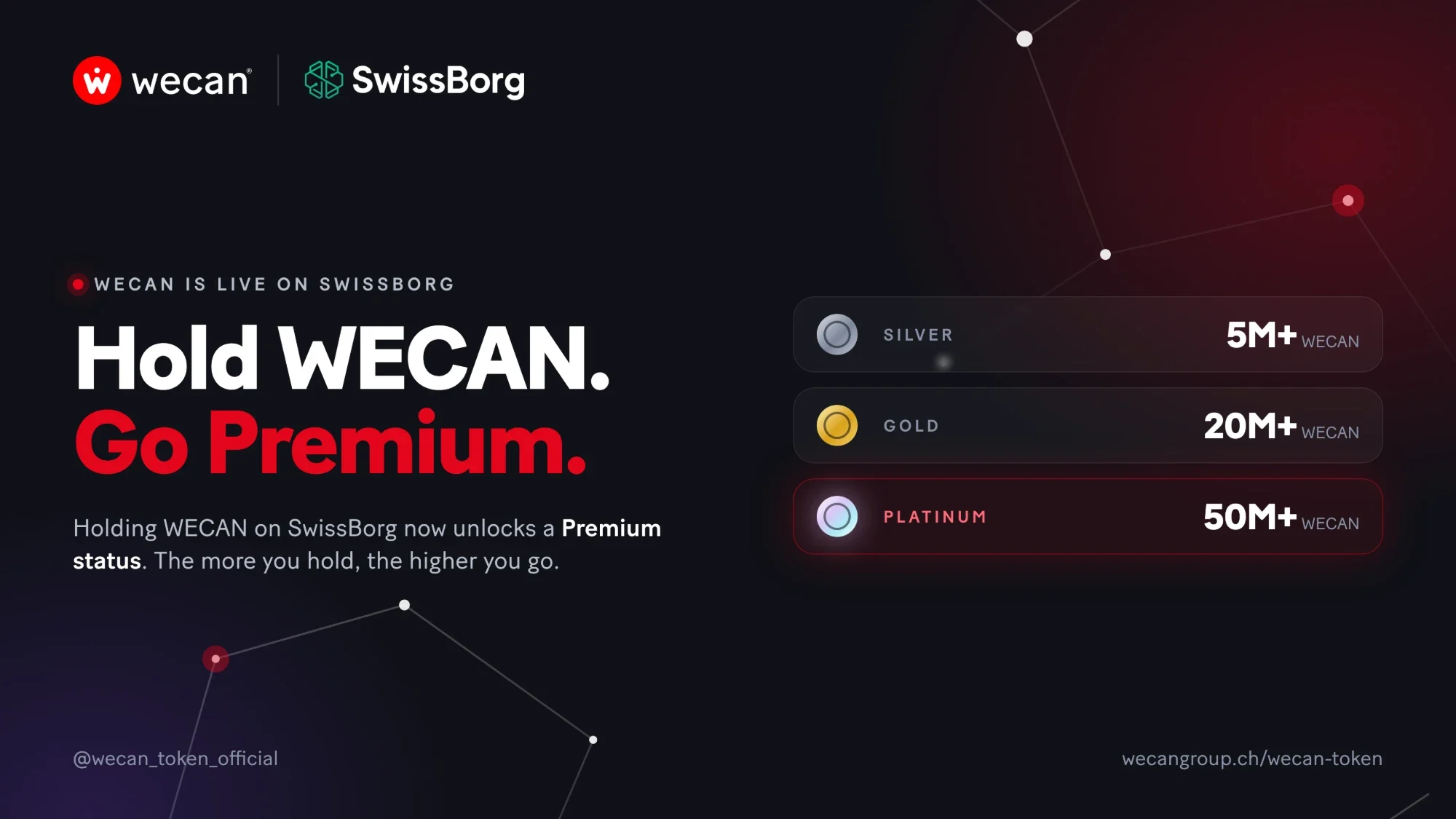 WECAN holders get a Premium status on SwissBorg